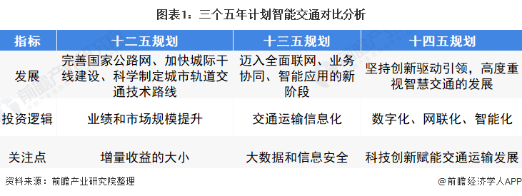 Kaiyun 开云系统集成什么是系统集成？的最新报道(图8)