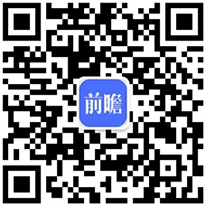 开云体育 kaiyun.com 官网入口计算机系统集成行业(图3)
