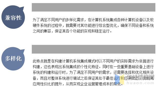 开云体育 开云官网2022年中国计算机系统集成行业现状、主要产业政策分析及发展趋势(图1)