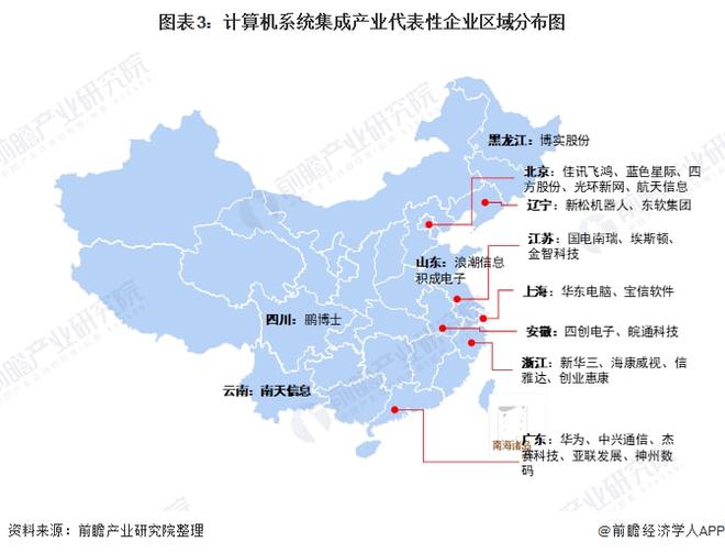 开云体育 开云官网【行业深度】洞察2021：中国计算机系统集成行业竞争格局及市场份额(附市场集中度、企业竞争力评价等)(图3)