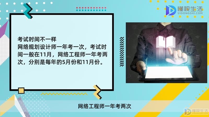 高级网络规划设计师和网络工程师有哪些Kaiyun 开云不同(图2)