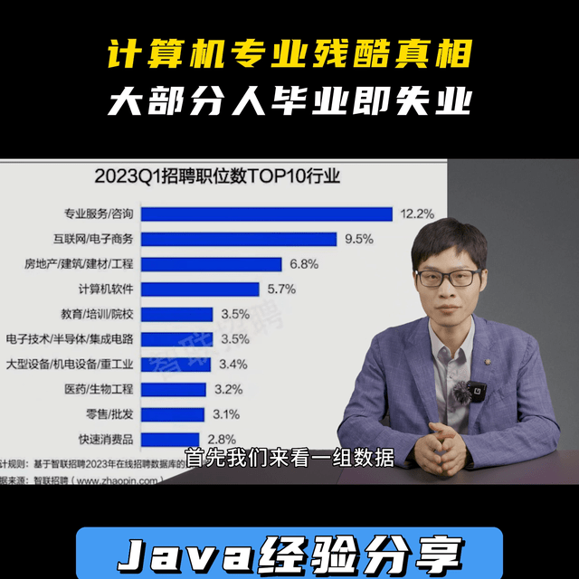 Kaiyun 开云体育【计算机】计算机专业残酷真相大部分人毕业即失业大学(图2)