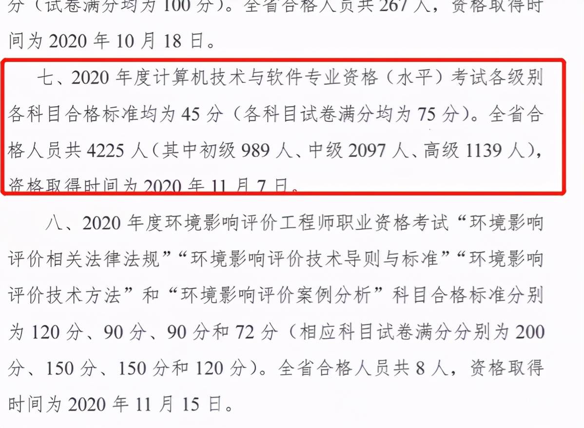 202开云体育 开云官网0浙江软考合格情况：全省合格人员共4225人(图2)