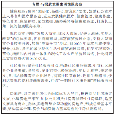 绍兴市国民经济和社会发展第十开云 开云体育官网三个五年规划纲要(图11)