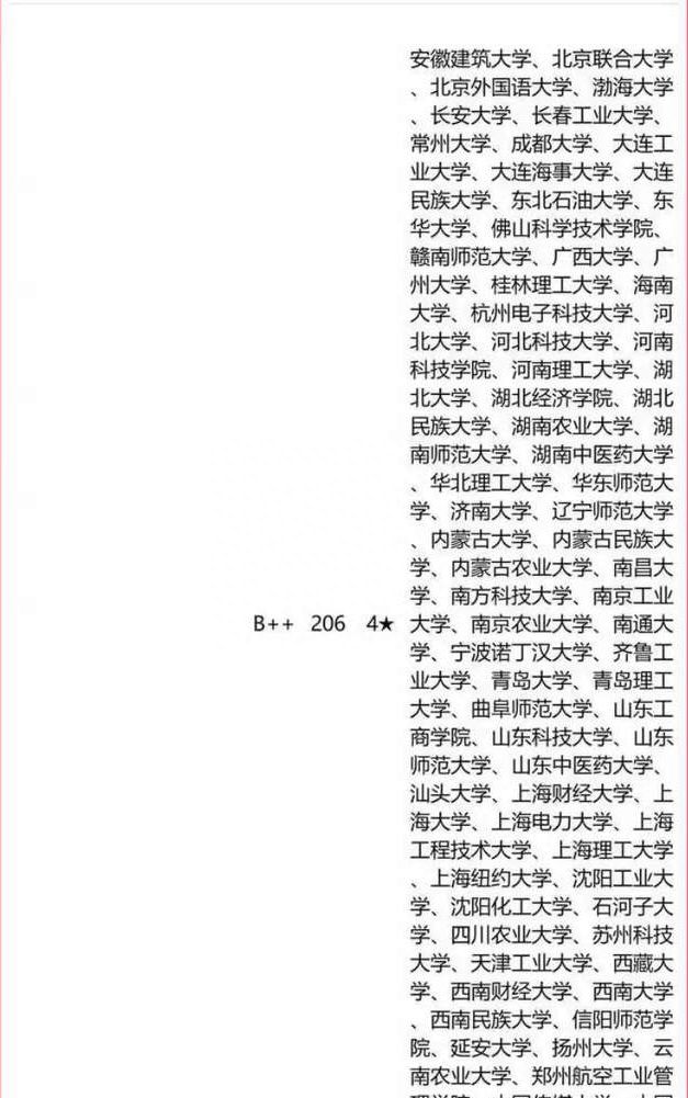 开云体育 开云平台互联网经济迅猛发展计算机专业成为就业市场热门专业(图7)