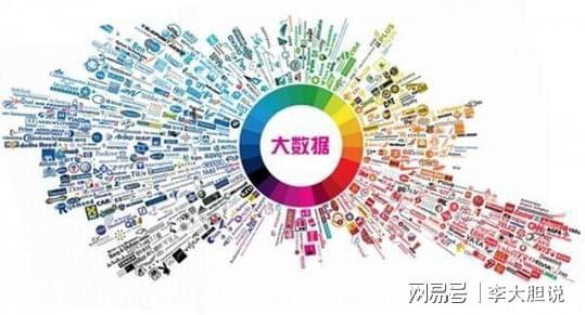 2021年10大热门专业排行人工智能荣登榜首计算机类专业抢手开云APP 开云官网入口(图4)