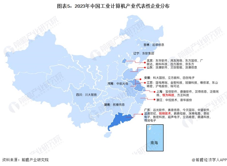 【干货】工业计算机行业产业开云APP 开云官网入口链全景梳理及区域热力地图(图5)