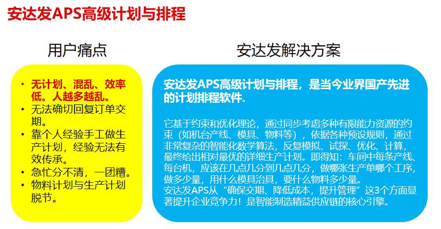 开云 开云体育平台APS高级排产软件的三大维度全解(图1)