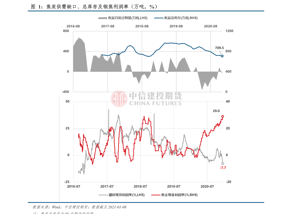 什开云体育 开云平台么是不同类型的计算机系统（操作系统有几种）(图3)
