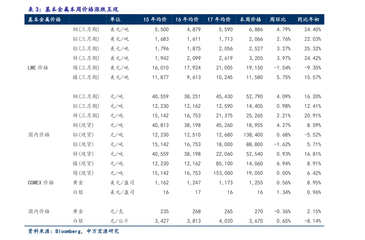 什开云体育 开云平台么是不同类型的计算机系统（操作系统有几种）(图4)