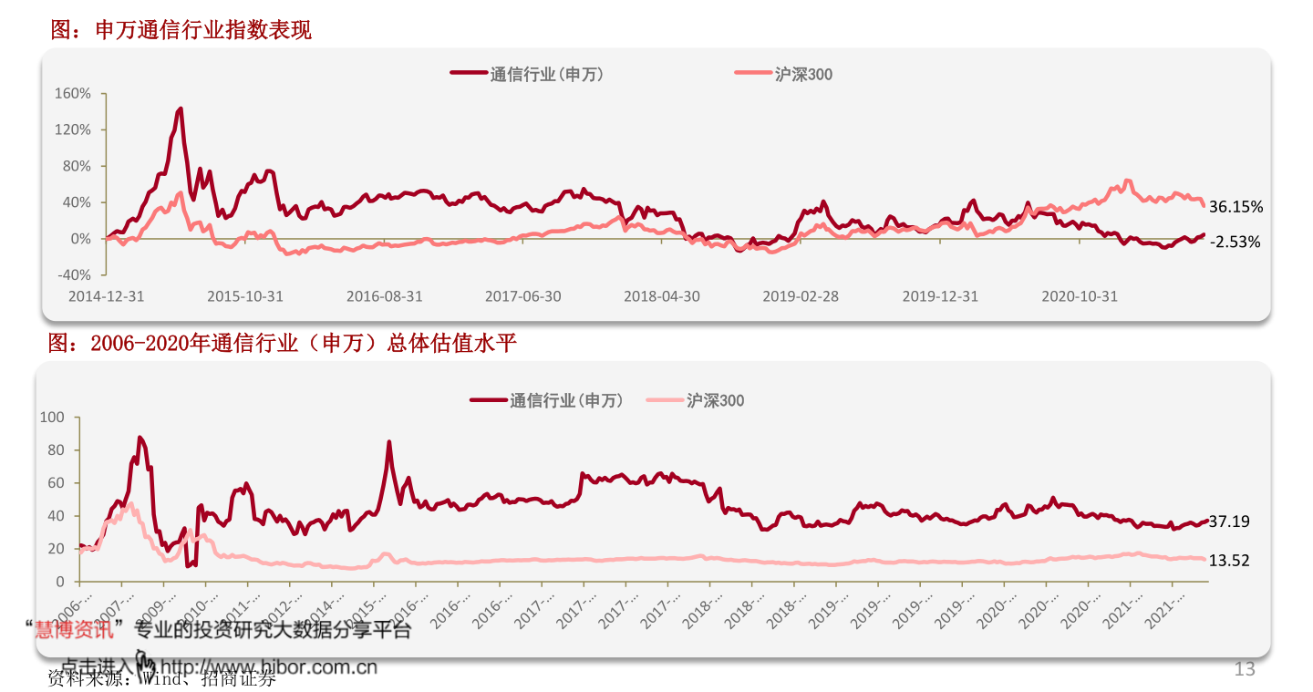 什开云体育 开云平台么是不同类型的计算机系统（操作系统有几种）(图1)