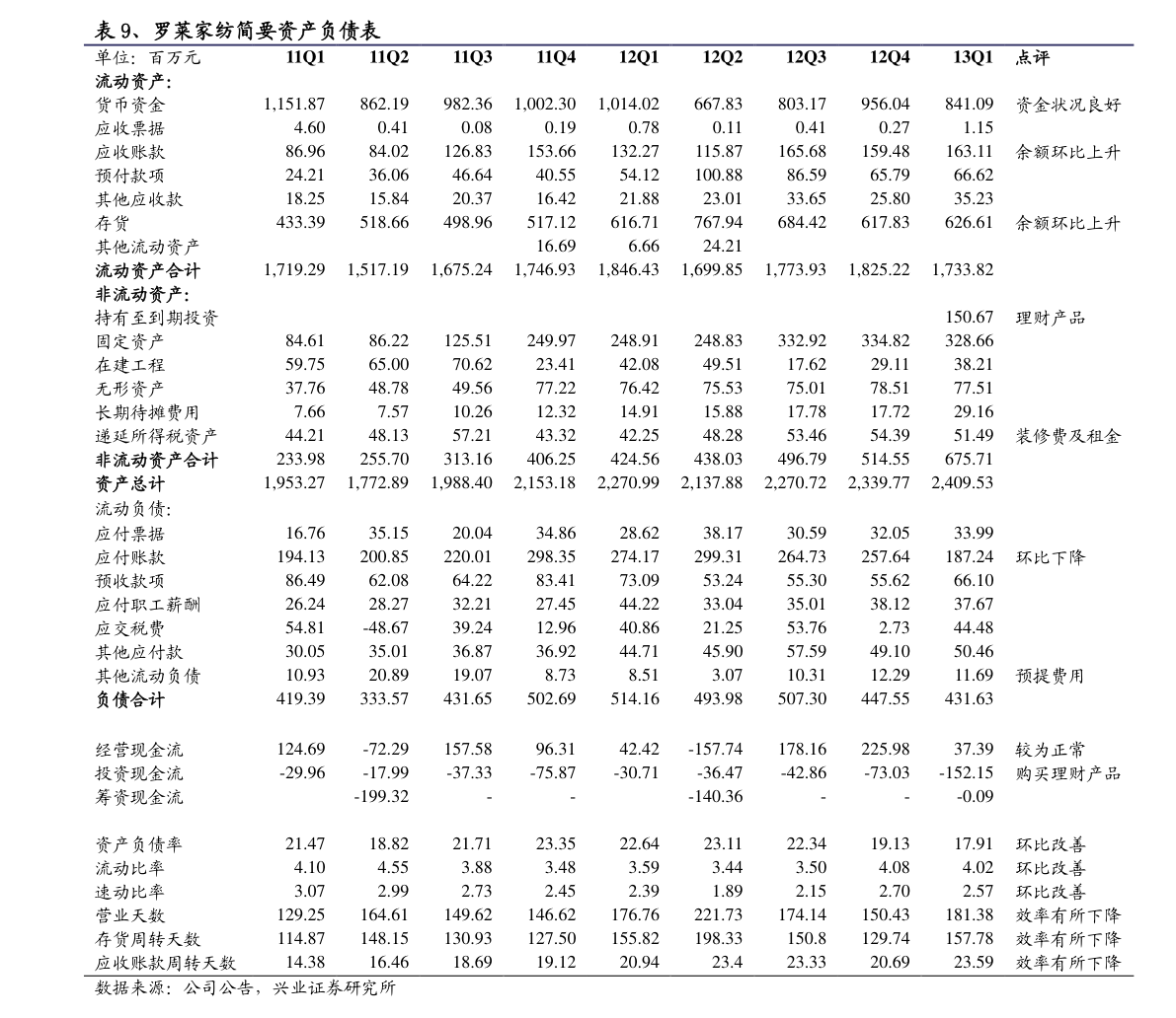 操作系统有几种（电脑系统分Kaiyun 开云体育为几种）(图3)