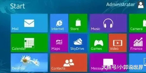 三分钟让你分清你的Kaiyun 开云体育电脑系统win7、win8、10该用哪个(图1)