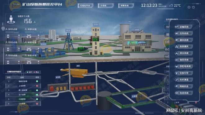 Kaiyun 开云安科高新院带您认识供电监控系统(图2)