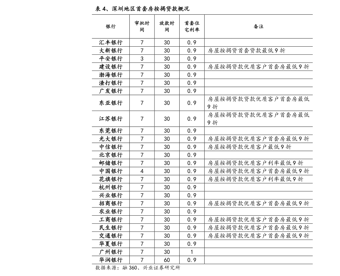 开云体育 开云平台操作系统有几种（电脑有哪几种系统）(图2)