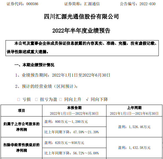通信工程设计什么是通信工程设计?的最新开云体育 Kaiyun.com 官网入口报道(图9) 通信工程设计什么是通信工程设计?的最新开云体育 Kaiyun.com 官网入口报道(图9)