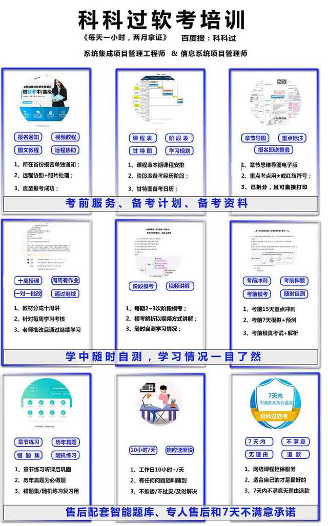 软考报考人数破百万！集成系统项目管理工程师为何人人考？（软考系统集成项目管理工程师通过率）Kaiyun 开云体育(图6)