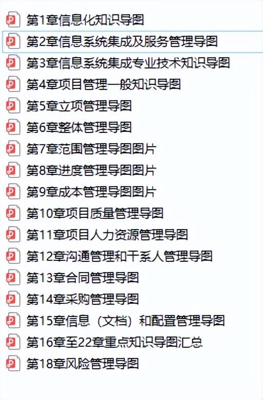 软考报考人数破百万！集成系统项目管理工程师为何人人考？（软考系统集成项目管理工程师通过率）Kaiyun 开云体育(图7)