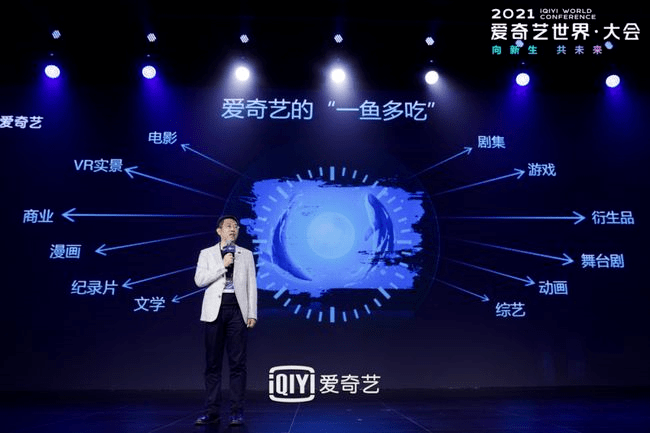 开云APP 开云官网入口爱奇艺创始人龚宇：影视行业穷庙富和尚规则重构一鱼多吃(图4)