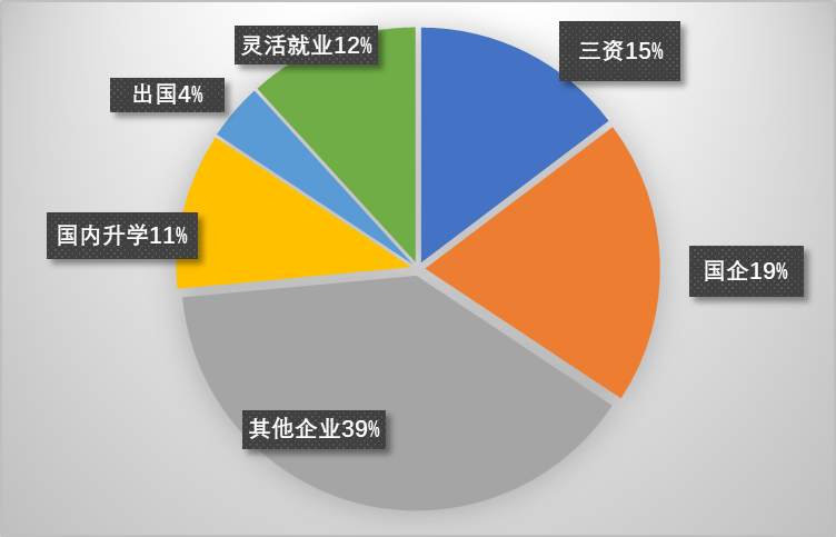 开云APP 开云官网入口计算机科学与技术专业介绍(图2)