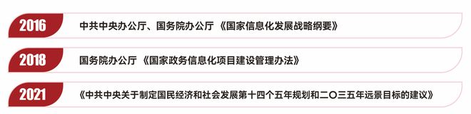 Kaiyun 开云体育欢迎报考四川电子机械职业技术学院信创产业学院(图2)