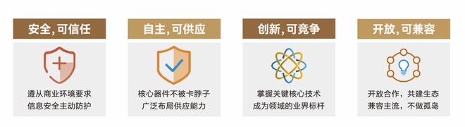 Kaiyun 开云体育欢迎报考四川电子机械职业技术学院信创产业学院(图1)