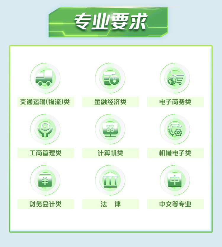 开云APP 开云官网入口三明知名国企正在火热招聘中！五险二金、带薪年假……福利待遇好(图3)