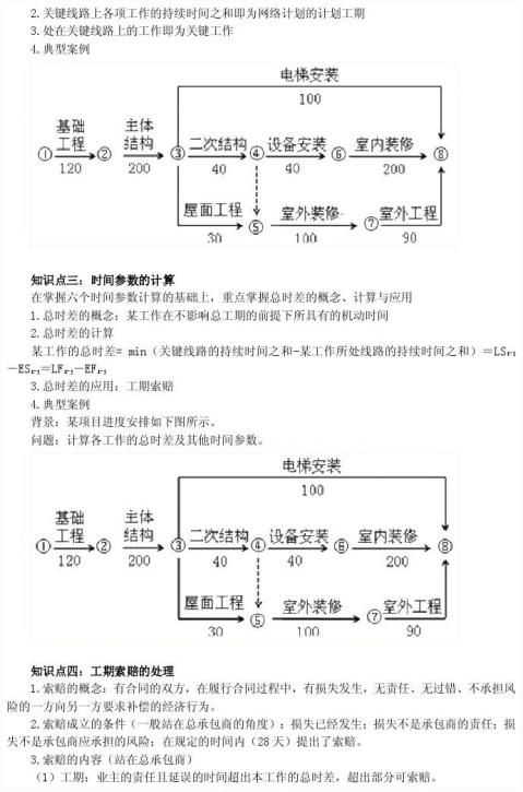 Kaiyun 开云网络计划技术案例(图8)