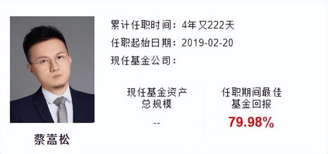 开云体育 开云官网富贵在天​蔡嵩松(图1)