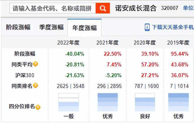开云体育 开云官网富贵在天​蔡嵩松(图3)