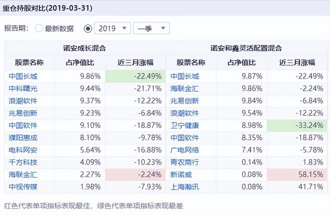 开云体育 开云官网富贵在天​蔡嵩松(图4)