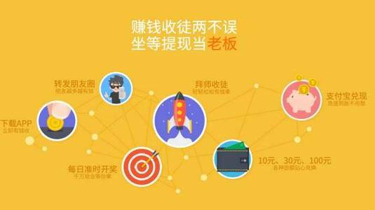 创业课堂盘点7个能够安稳的网上赚钱项开云体育 开云平台目(图5)