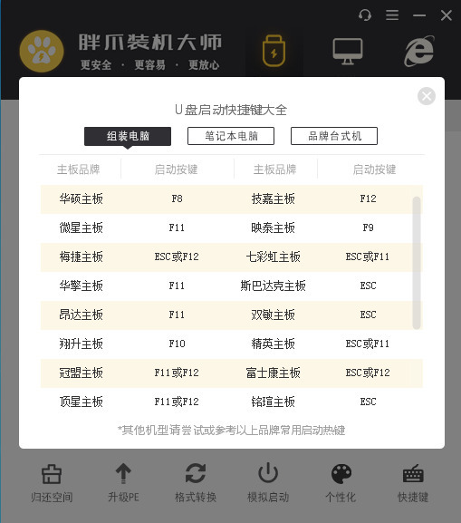 开云体育 Kaiyun.com 官网入口家用电脑自己怎么重装系统(图14)