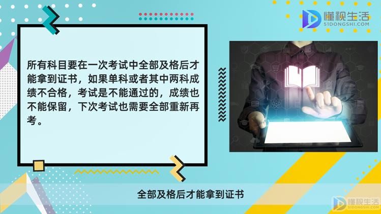 考开云 开云体育平台网络规划设计师有几科(图2)