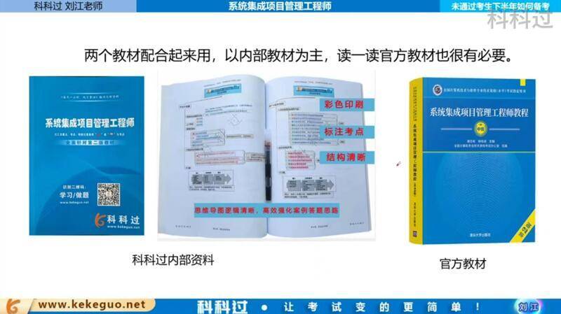 Kaiyun 开云体育系统集成项目管理工程师考试通过率有多少？(图3)