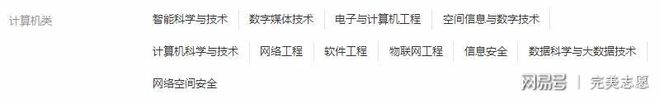 【完美志愿】理想的高薪热门专业 计算机专业10强大学有哪些（上）开云 开云体育官网(图1)