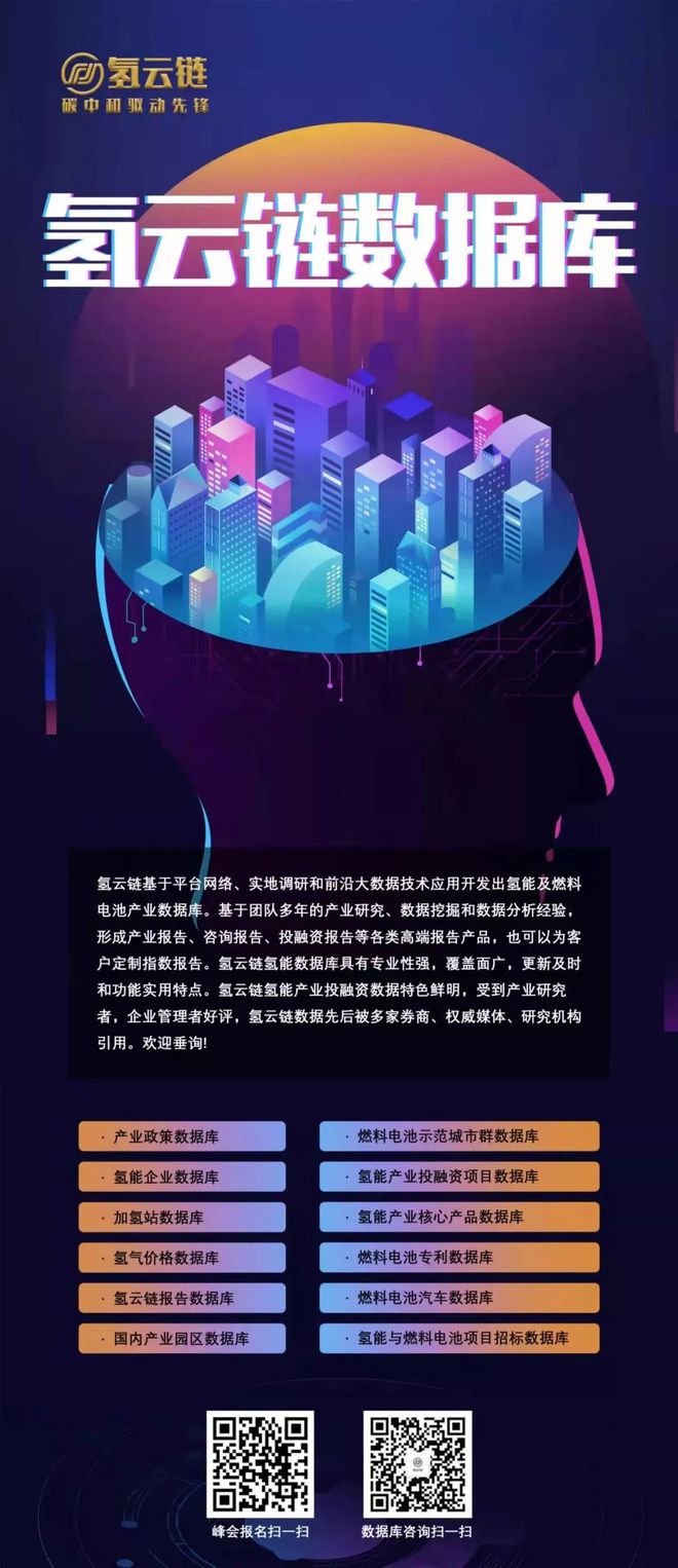 内蒙古这一天然Kaiyun 开云体育气门站率先完成纯氢掺氢技改(图3)